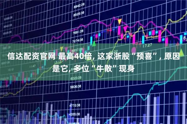 信达配资官网 最高40倍, 这家浙股“预喜”, 原因是它, 多位“牛散”现身